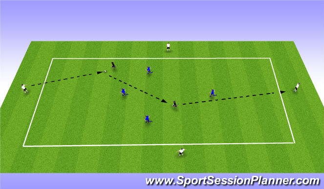 Football/Soccer Session Plan Drill (Colour): Tactical: Posession: Zig-Zag Drill