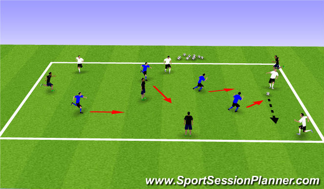 Football/Soccer Session Plan Drill (Colour): Possession with 3 teams