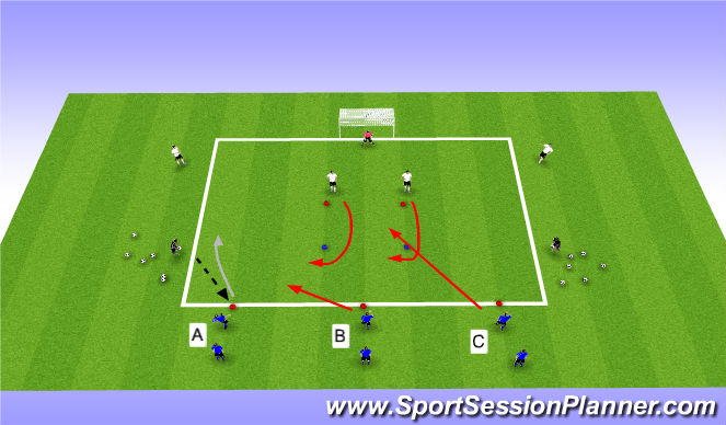 Football/Soccer Session Plan Drill (Colour): slice of the game