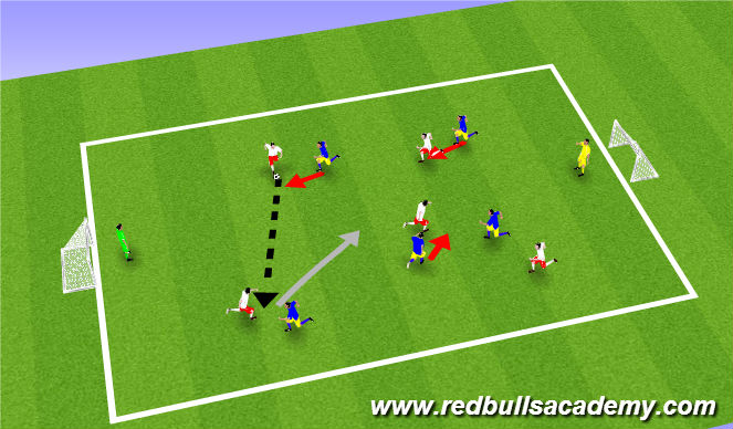 Football/Soccer Session Plan Drill (Colour): Conditioned Games