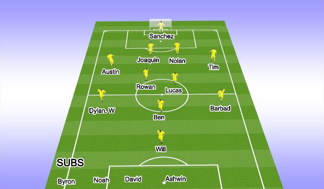 Football/Soccer Session Plan Drill (Colour): 1st Half - 10min