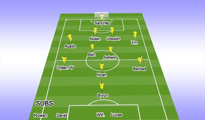 Football/Soccer Session Plan Drill (Colour): 1st Half - 27min