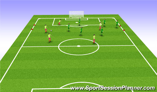 Football/Soccer Session Plan Drill (Colour): Small Sided Game