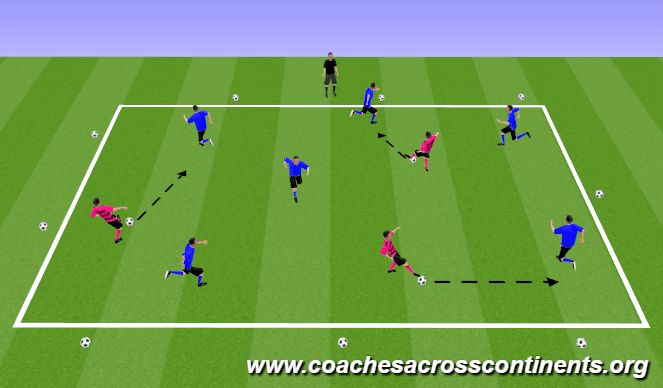 Football/Soccer Session Plan Drill (Colour): HItters and Dodgers