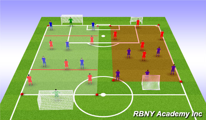 Football/Soccer Session Plan Drill (Colour): End Game Group One