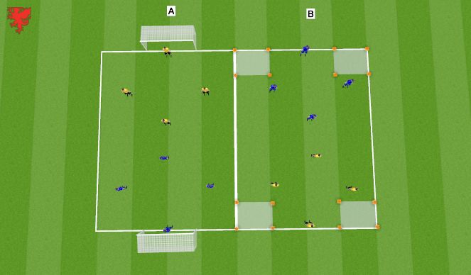 Football/Soccer Session Plan Drill (Colour): 2 x SSG games (20 mins / 2 x 10 mins)