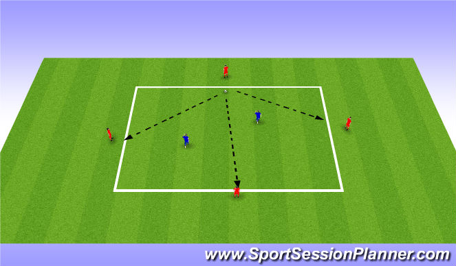 Football/Soccer Session Plan Drill (Colour): Core 1 - 4v2 Rondo