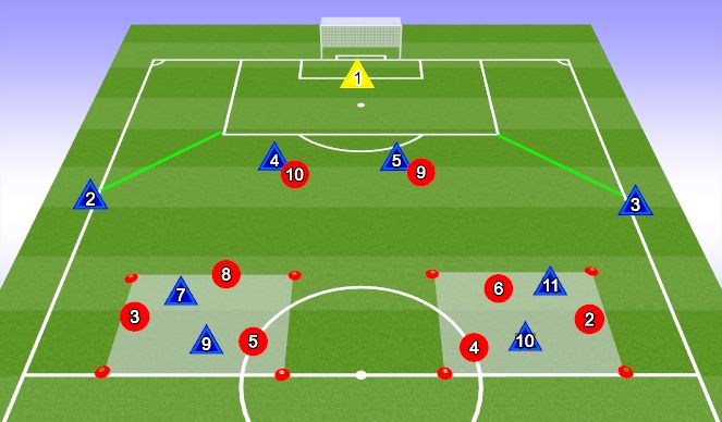 Football/Soccer Session Plan Drill (Colour): Screen 1