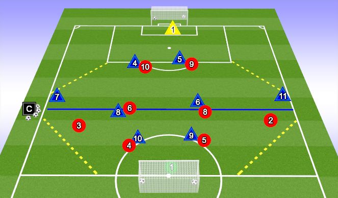 Football/Soccer Session Plan Drill (Colour): Screen 2