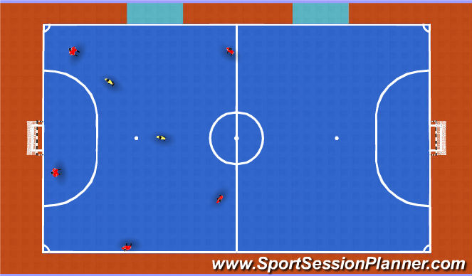 Futsal Session Plan Drill (Colour): Rondo Breaking Pressure