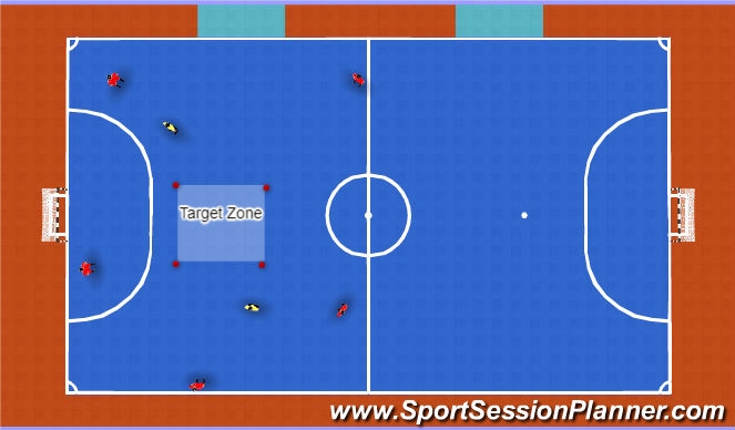 Futsal Session Plan Drill (Colour): Rondo - Breaking Pressure 2