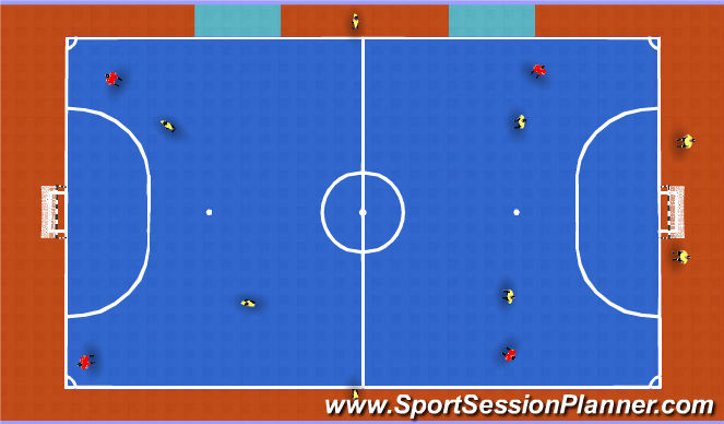 Futsal Session Plan Drill (Colour): Breaking pressure to attack
