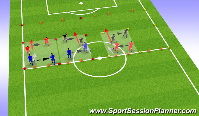 Football/Soccer Session Plan Drill (Colour): 熱身