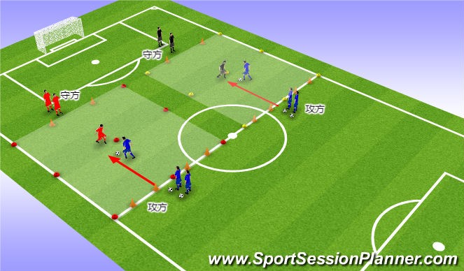 Football/Soccer Session Plan Drill (Colour): 個人防守(技術)