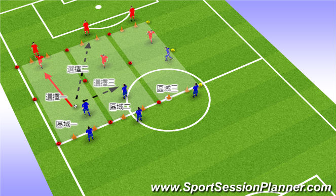 Football/Soccer Session Plan Drill (Colour): 小型比賽