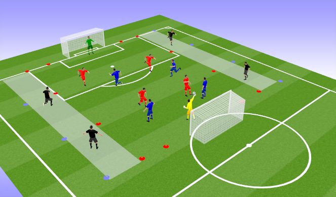 Football/Soccer Session Plan Drill (Colour): 小型比賽