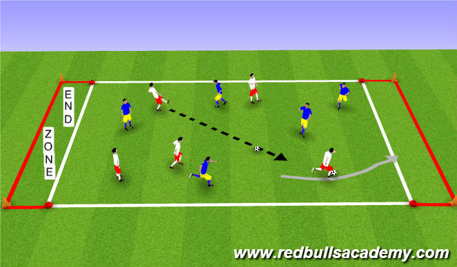 Football/Soccer Session Plan Drill (Colour): 5v5/6v6 to end zones