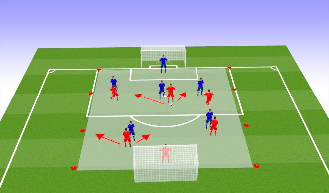 Football/Soccer Session Plan Drill (Colour): 小型比賽