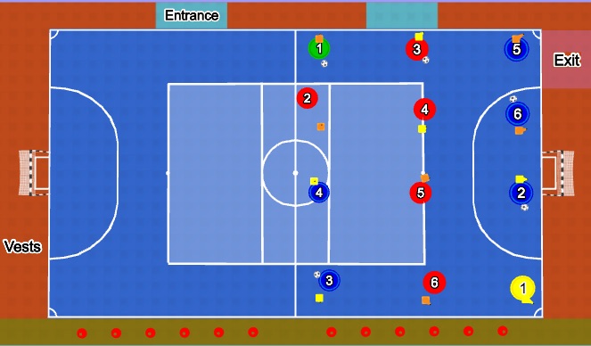 Futsal Session Plan Drill (Colour): Activation
