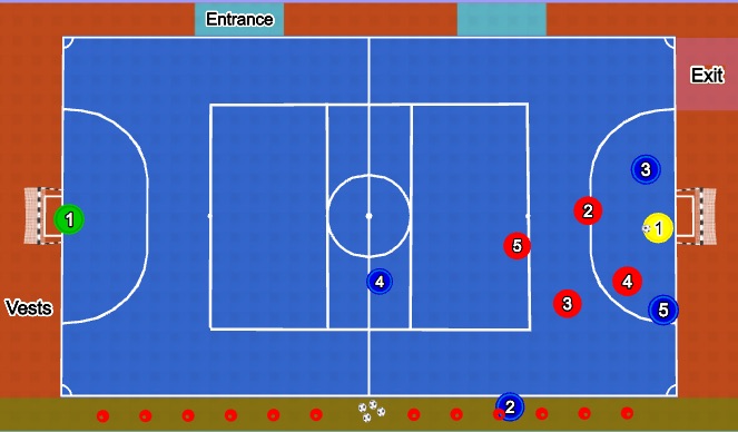 Futsal Session Plan Drill (Colour): Screen 4