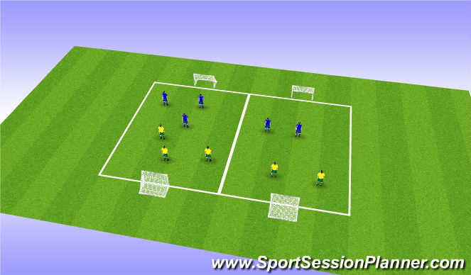 Football/Soccer Session Plan Drill (Colour): SSG's
