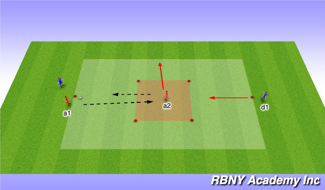 Football/Soccer Session Plan Drill (Colour): First Touch