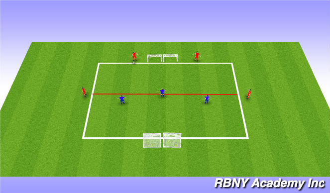 Football/Soccer Session Plan Drill (Colour): Isolation Activity