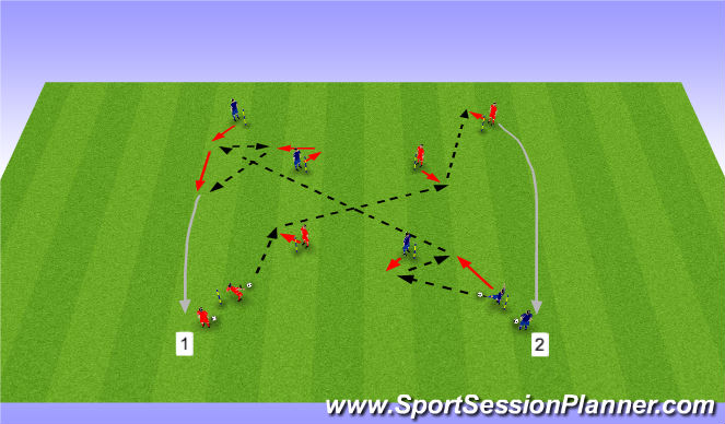 Football/Soccer Session Plan Drill (Colour): 2 Line Passing Lane