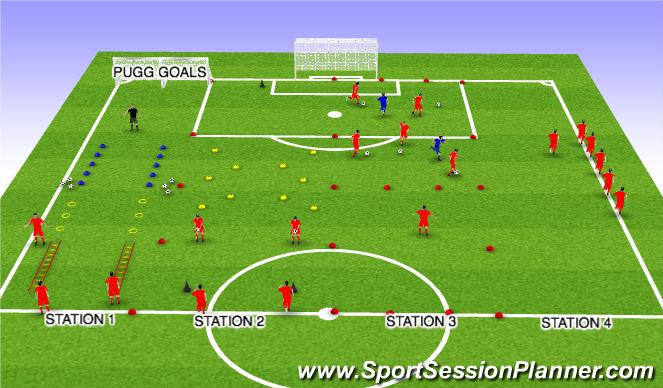 Football/Soccer Session Plan Drill (Colour): Screen 1