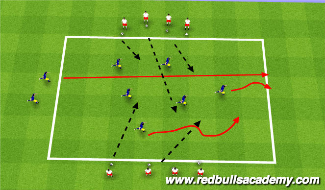 Football/Soccer Session Plan Drill (Colour): Main Theme III