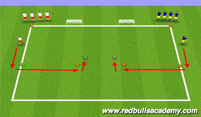 Football/Soccer Session Plan Drill (Colour): Main Theme IV