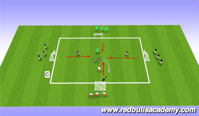 Football/Soccer Session Plan Drill (Colour): Main Theme V