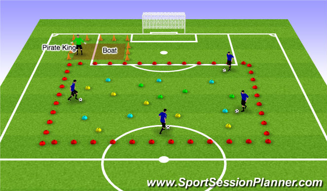 Football/Soccer Session Plan Drill (Colour): Fishing for treasure
