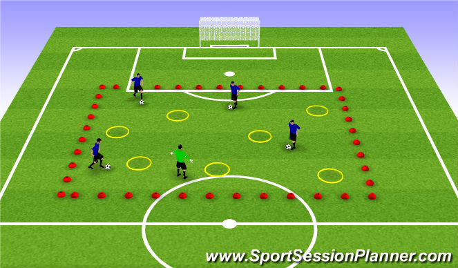 Football/Soccer Session Plan Drill (Colour): Shark attack