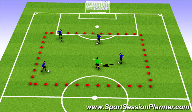 Football/Soccer Session Plan Drill (Colour): Munitany