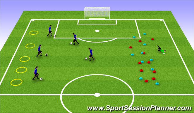 Football/Soccer Session Plan Drill (Colour): Pirate Treasure