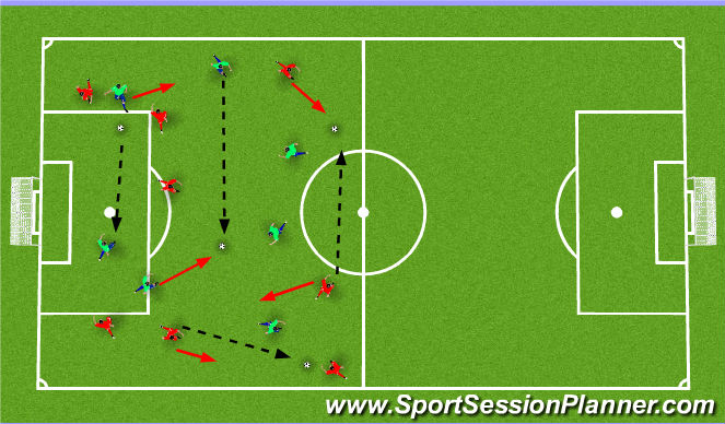 Football/Soccer Session Plan Drill (Colour): Warmup