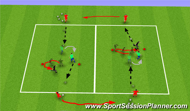 Football/Soccer Session Plan Drill (Colour): Receiving on the Turn