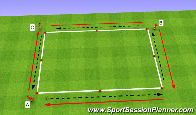 Football/Soccer Session Plan Drill (Colour): Passing & Receiving