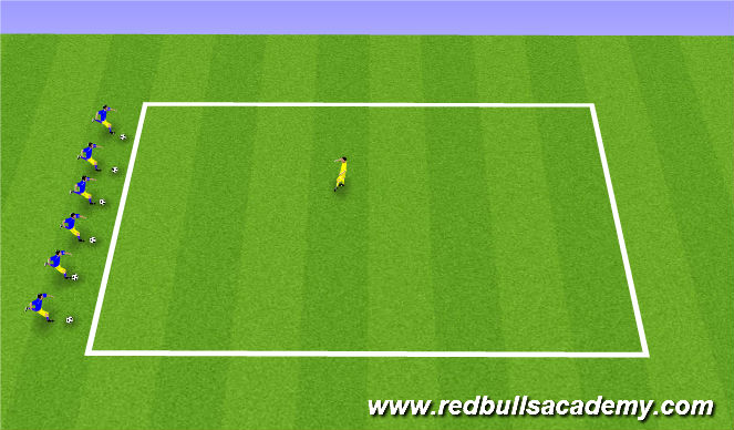 Football/Soccer Session Plan Drill (Colour): Spongebob