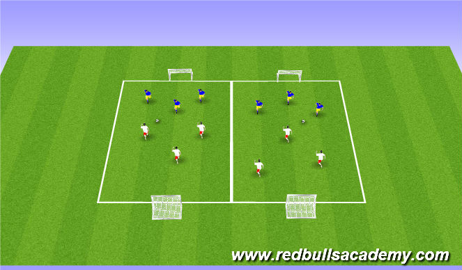 Football/Soccer Session Plan Drill (Colour): Small SIded Games