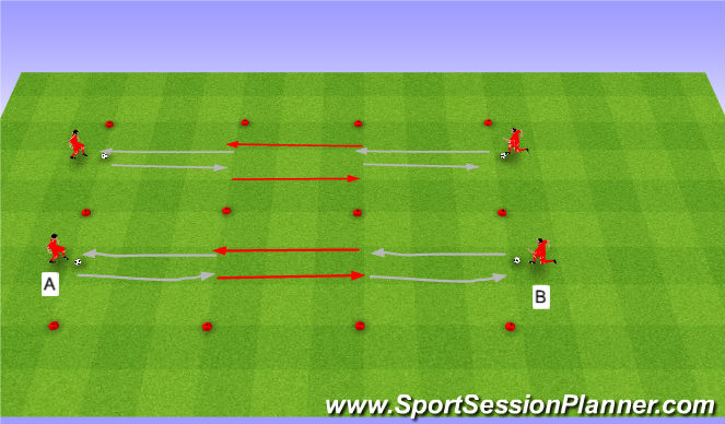 Football/Soccer Session Plan Drill (Colour): Warm up. Rozgrzewka.