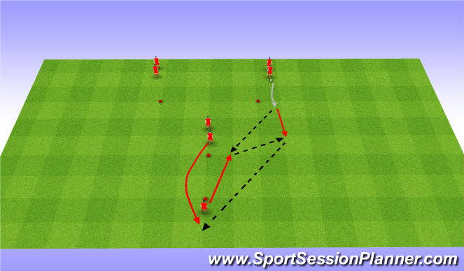 Football/Soccer Session Plan Drill (Colour): Y drill