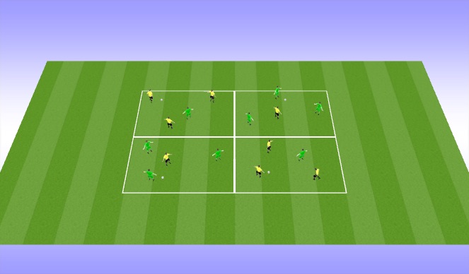 Football/Soccer Session Plan Drill (Colour): Rondos - 4v2
