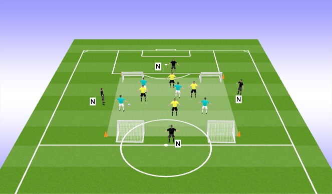 Football/Soccer Session Plan Drill (Colour): Directional Possession: 4v4+4