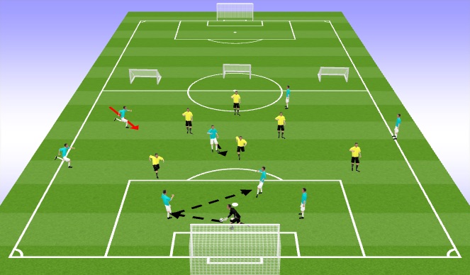 Football/Soccer Session Plan Drill (Colour): Playing out from the back vs 2 strikers