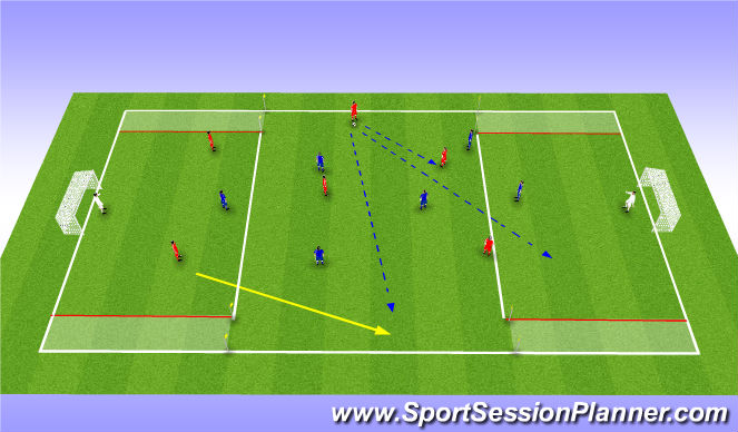 Football/Soccer Session Plan Drill (Colour): Conditioned game