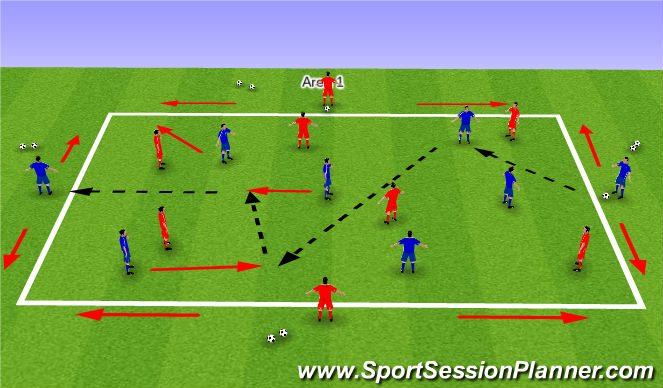 Football/Soccer Session Plan Drill (Colour): Technical and skill