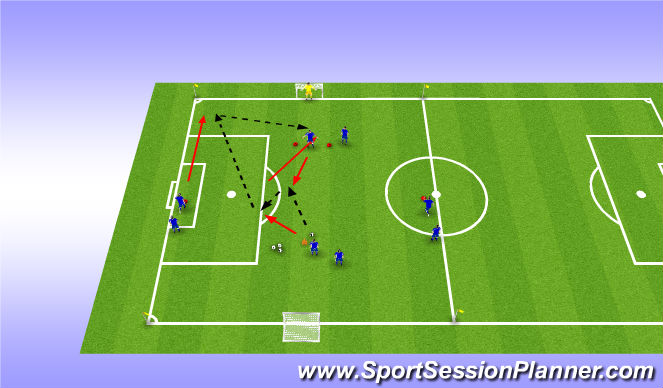 Football/Soccer Session Plan Drill (Colour): Technical and SSG