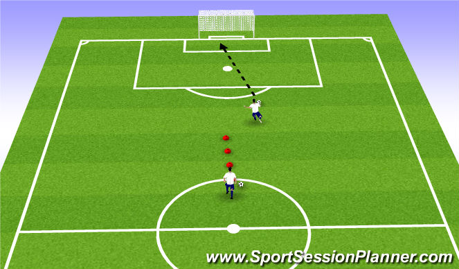 Football/Soccer Session Plan Drill (Colour): recap laces